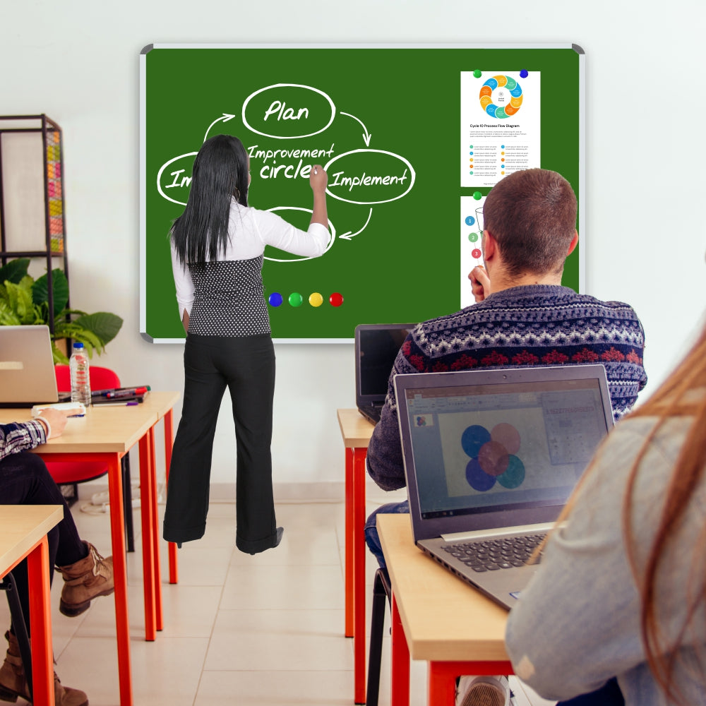 Magnetic Chalk Board (1500*1200mm)
