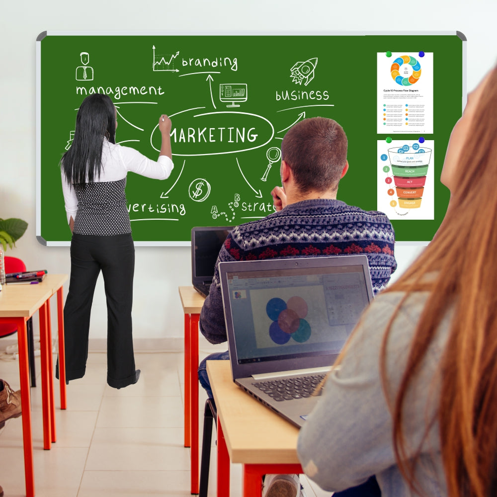 Magnetic Chalk Board (3000*1200mm)