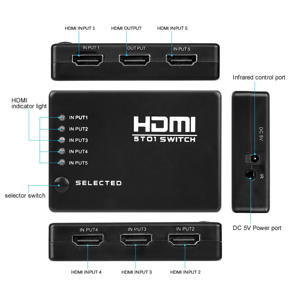 5-Port HDMI Switch