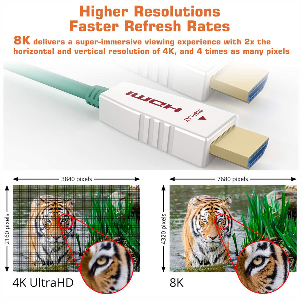 HDMI 8K Fibre 2.1 Cable 50 Meters