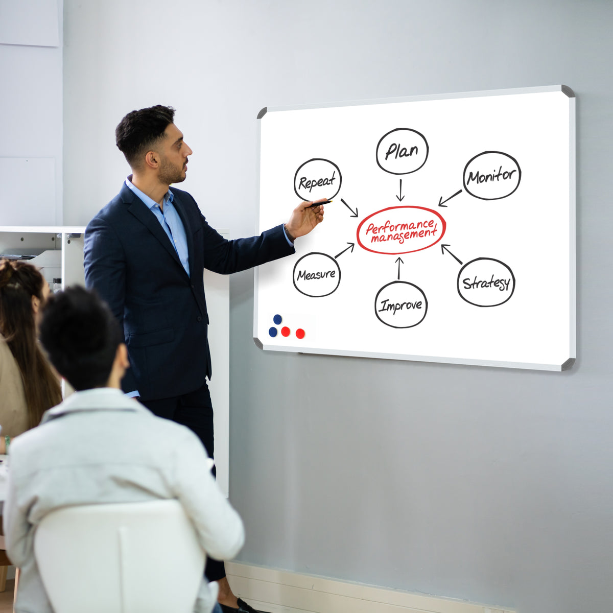 Whiteboard 900*600mm (Magnetic)