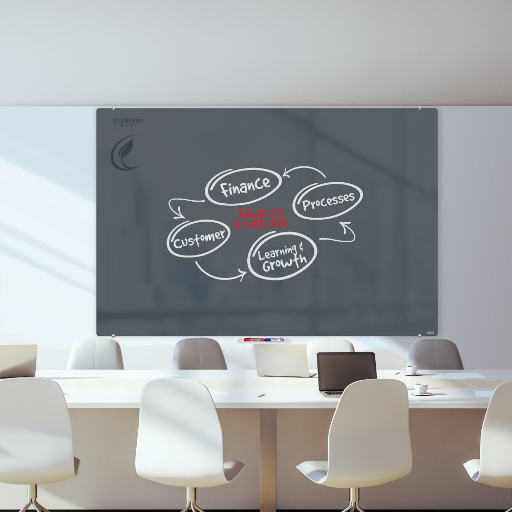 Glass Whiteboard Non-Magnetic Printed (1800x1200mm)