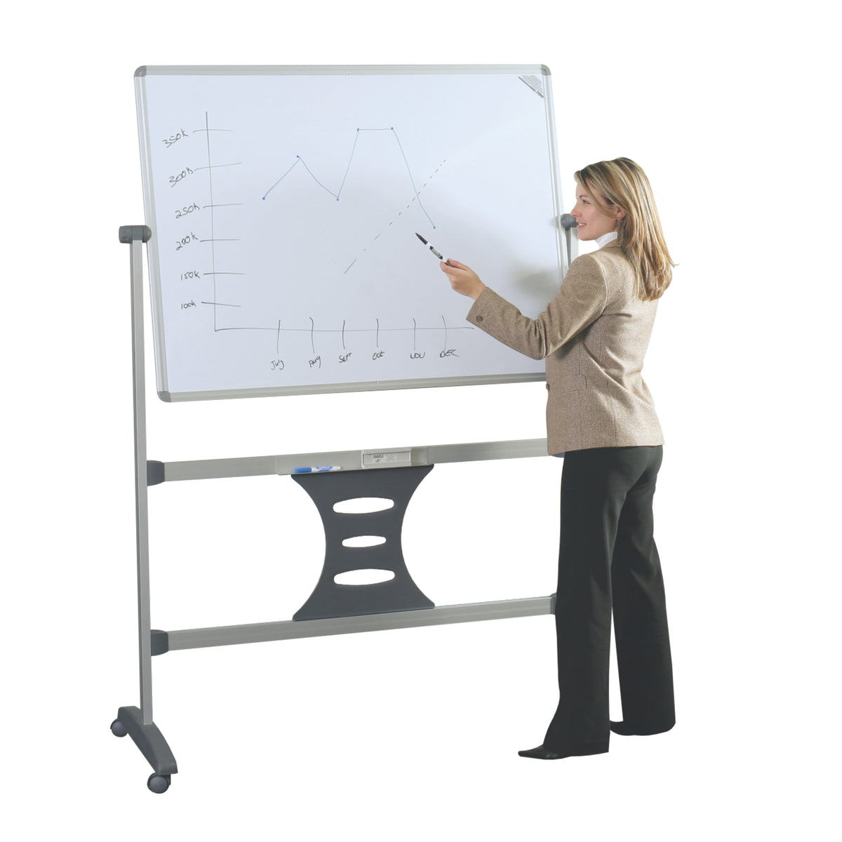 Parrot Products Magnetic Revolving Mobile Whiteboard (1800*1200mm) & 1800mm Leg Set