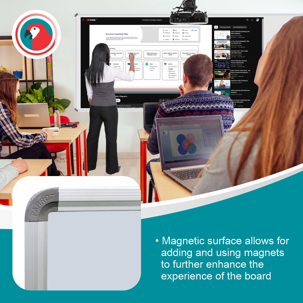 NON-REFLECTIVE MAGNETIC BOARD 3000*1200mm