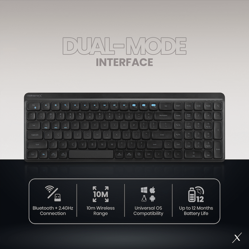 VolkanoX Scorch Bluetooth Wireless Keyboard and Mouse Combo - Graphite