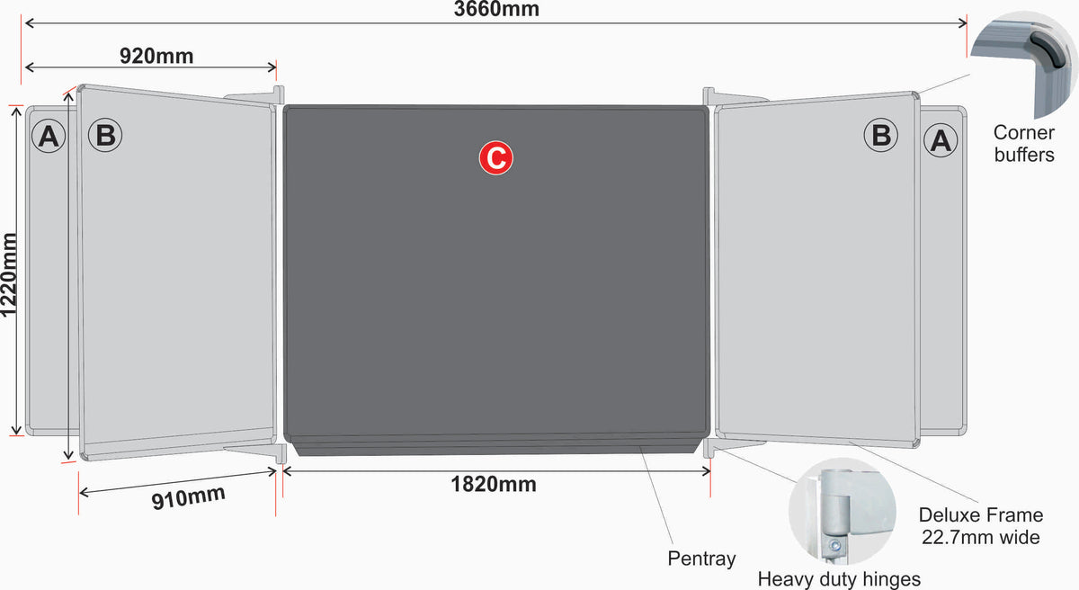 Educational Board Magnetic Whiteboard (1820*1220 - Centre Panel - Option C)
