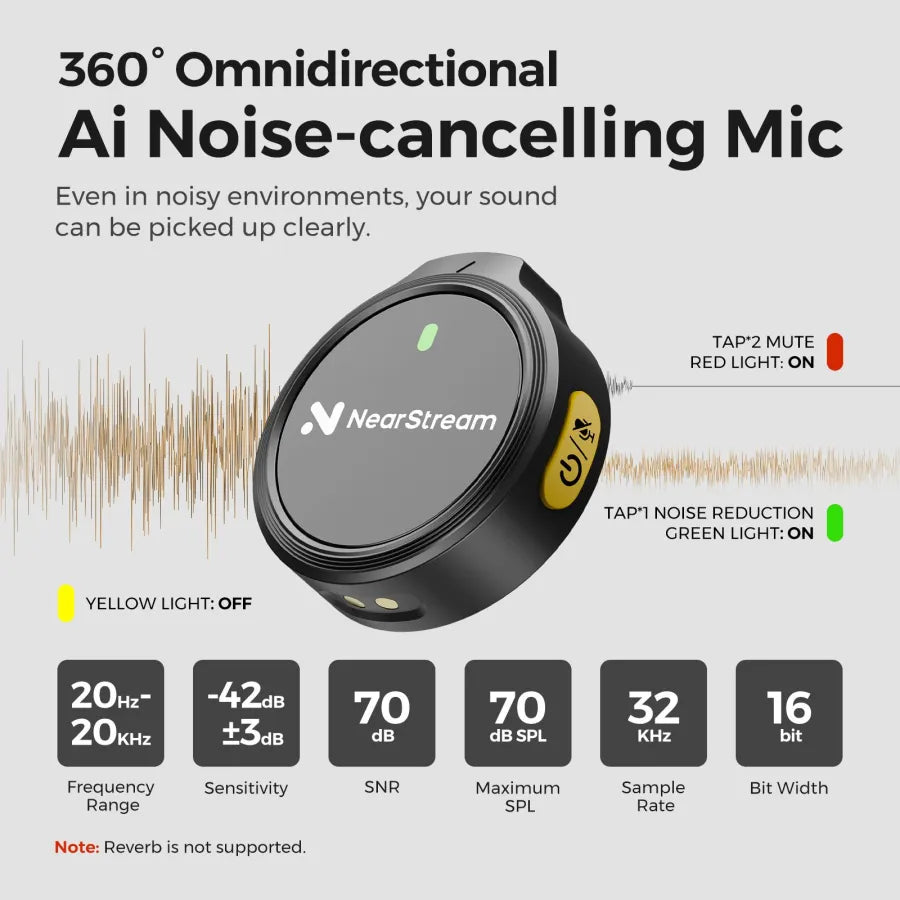 NearStream AWM25T: AI Noise-Canceling Lavalier Wireless Microphone Kit - iDesign Communications