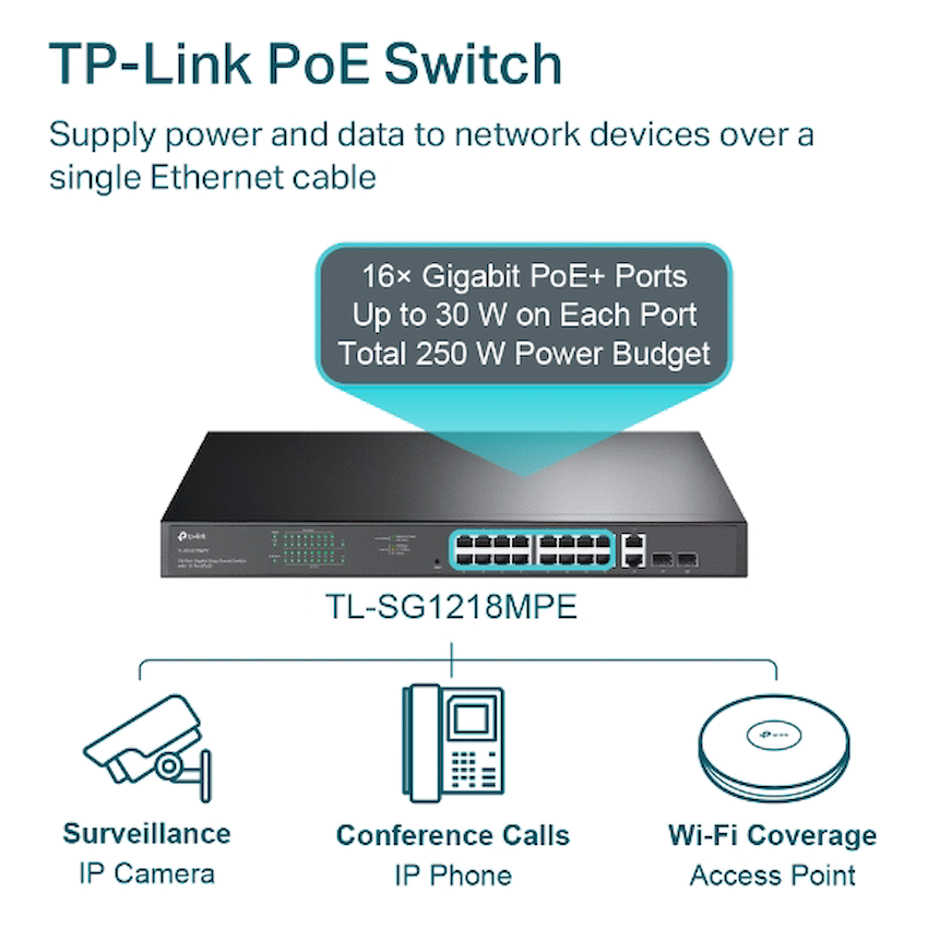 TP-Link 18 Port Gigabit Smart POE Rackmount Switch