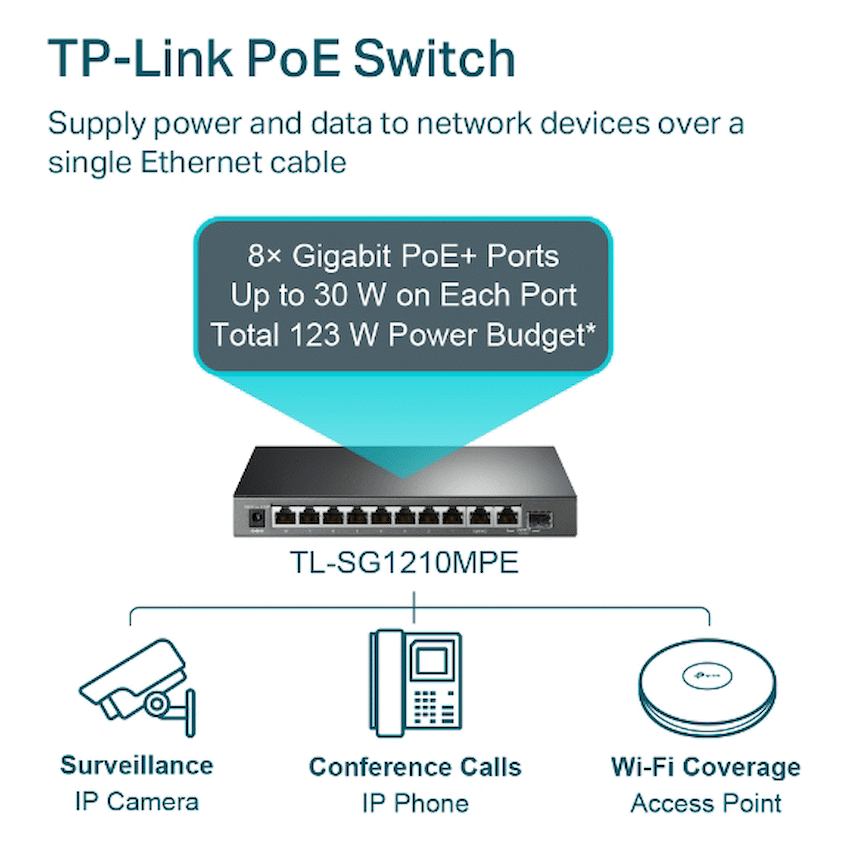 TP-Link 10 Port Gigabit Smart POE Desktop Switch