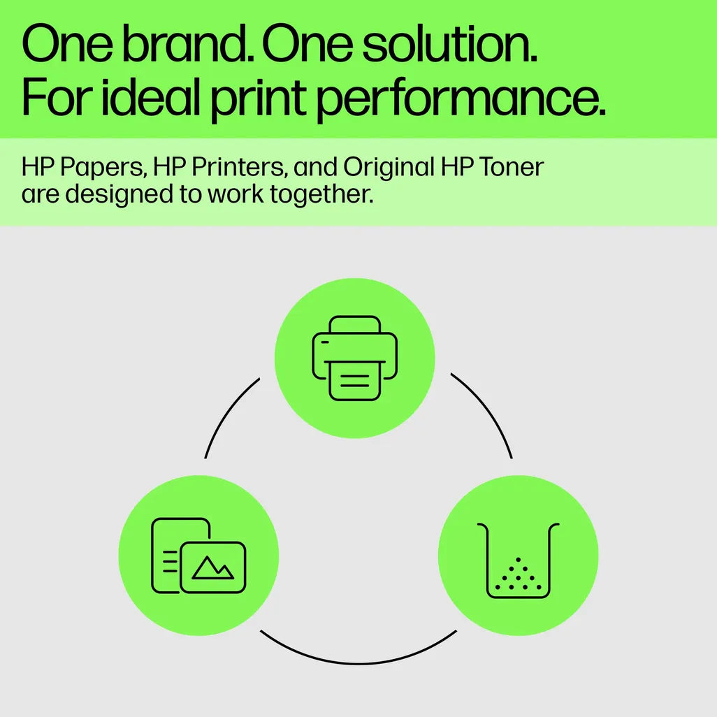 HP 130A Magenta Toner Cartridge 1,000 Pages Original - iDesign Communications
