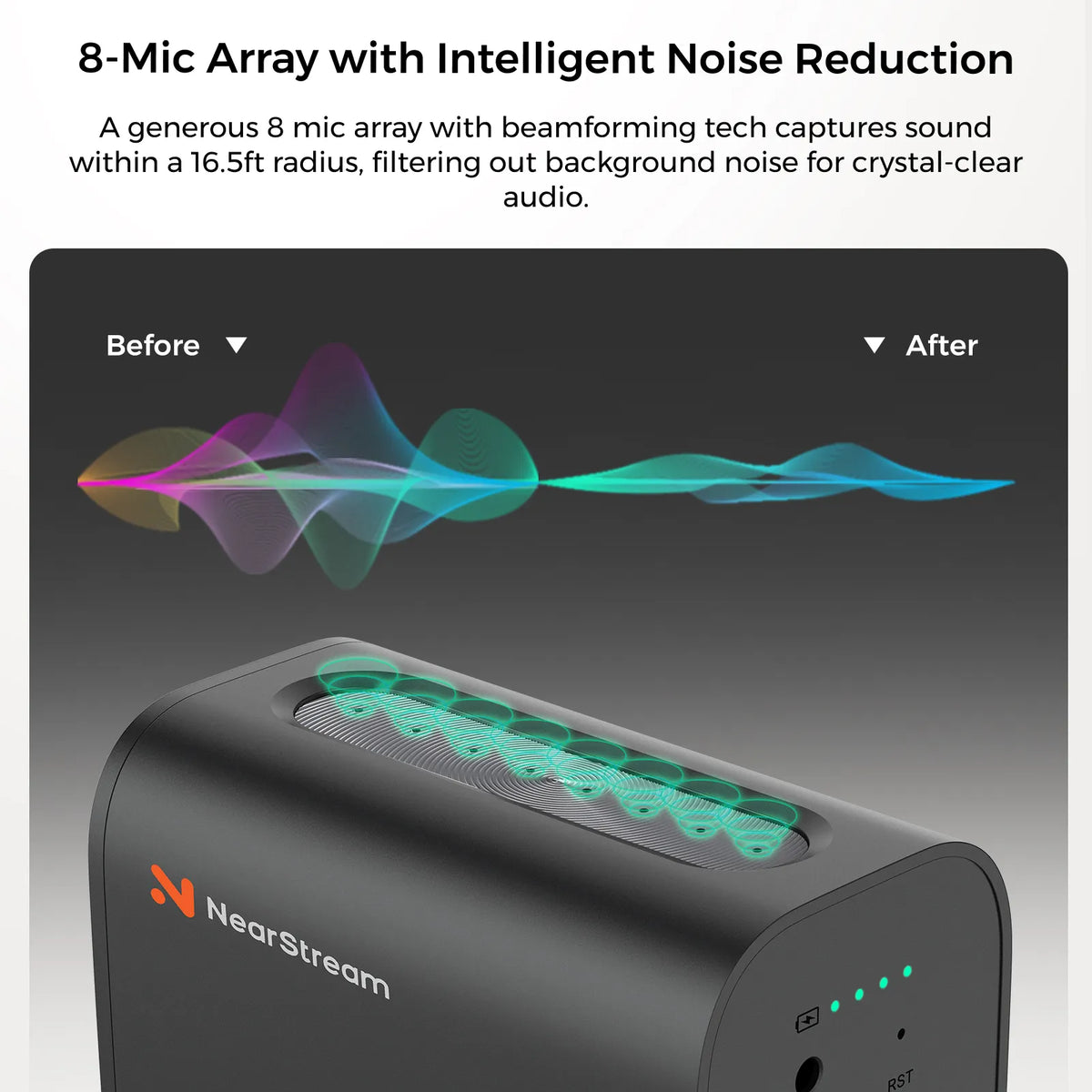 NearStream M46: 4K AI Noise-Canceling Wireless Streaming Camera - iDesign Communications
