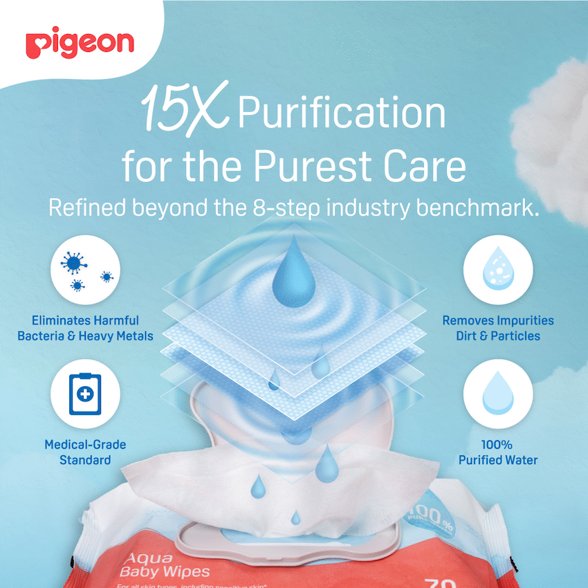 PIGEON AQUA BABY WIPES 70's FLIPTOP 3-IN-1