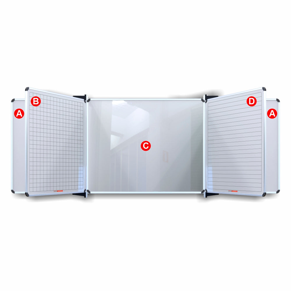 Educational Board Non-Magnetic Chalkboard (1820*1220 - Centre Panel - Option C)