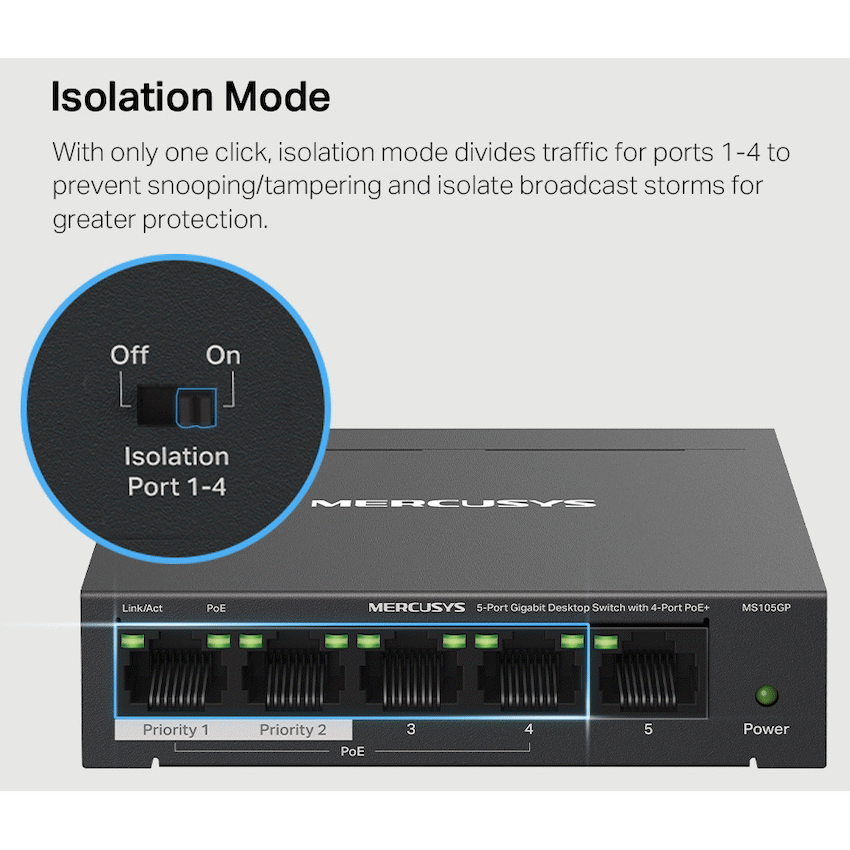 Mercusys 5 Port Gigabit Unmanaged Desktop POE Switch