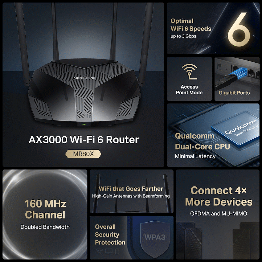 Mercusys AX3000 Dual Band Wi-Fi Router