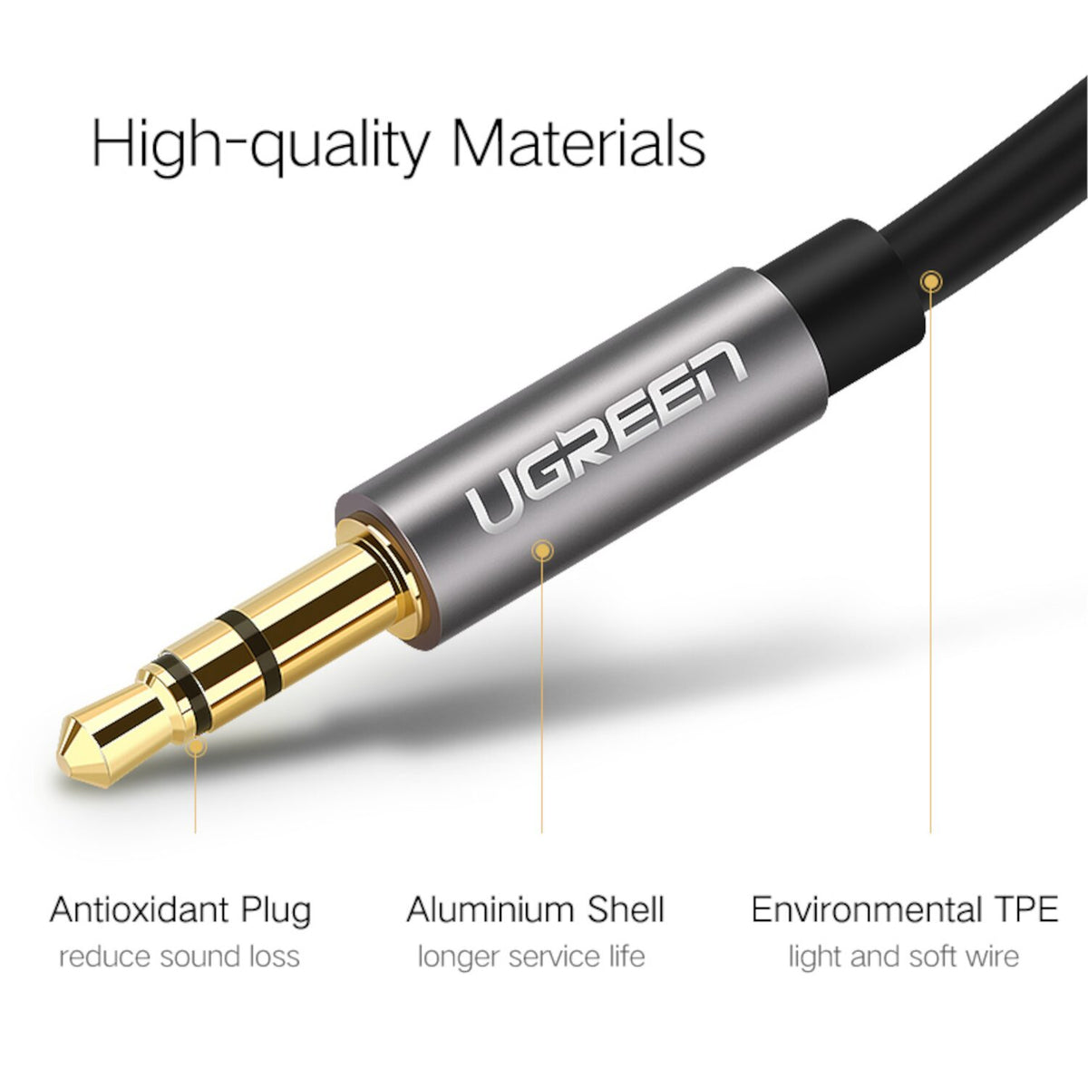 UGREEN 3.5mm Aux Cable 2m
