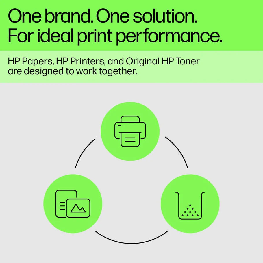 HP 216A Cyan Toner Cartridge 850 Pages Original - iDesign Communications