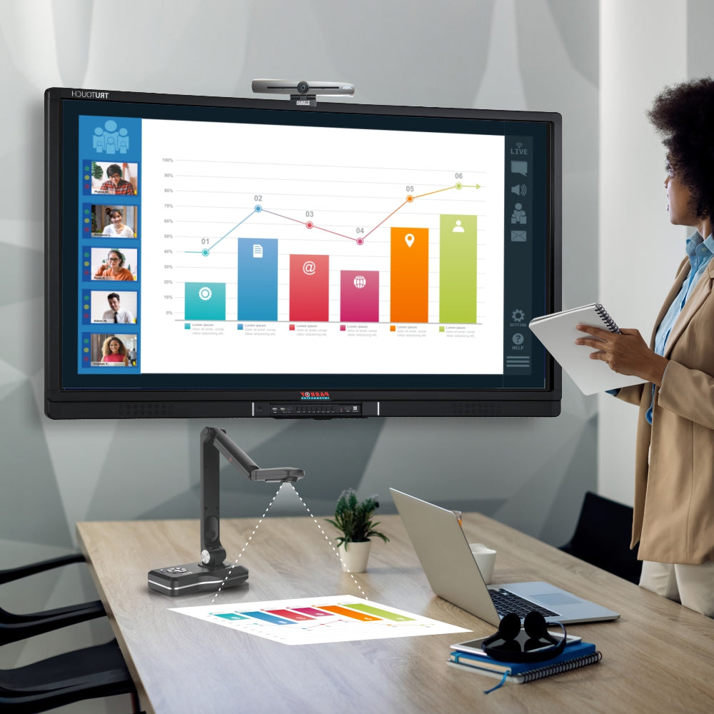Visualizer Presenter (Deluxe)