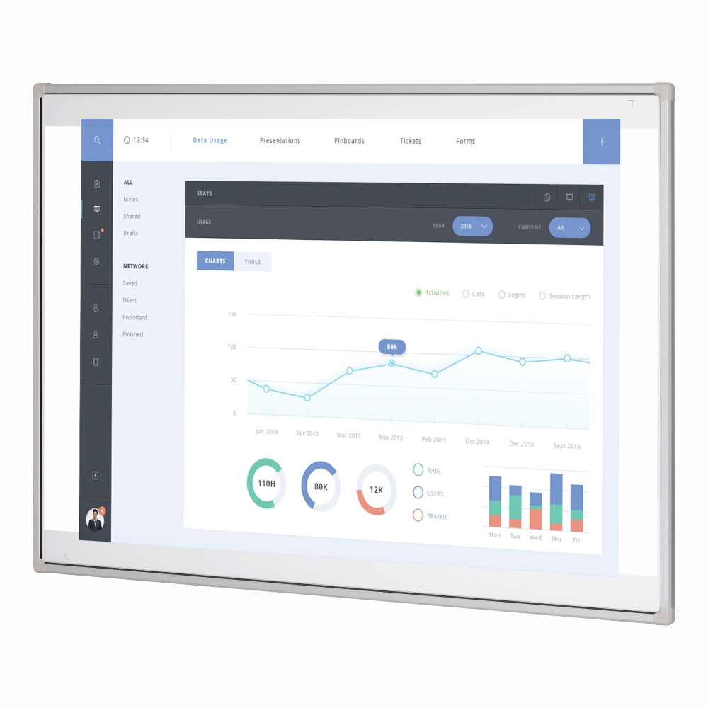 IWB 78 MULTI TOUCH INTERACTIVE BOARD (MUST BE USED WITH PROJECTOR AND COMPUTER)