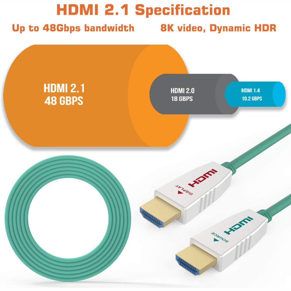HDMI 8K Fibre 2.1 Cable 50 Meters