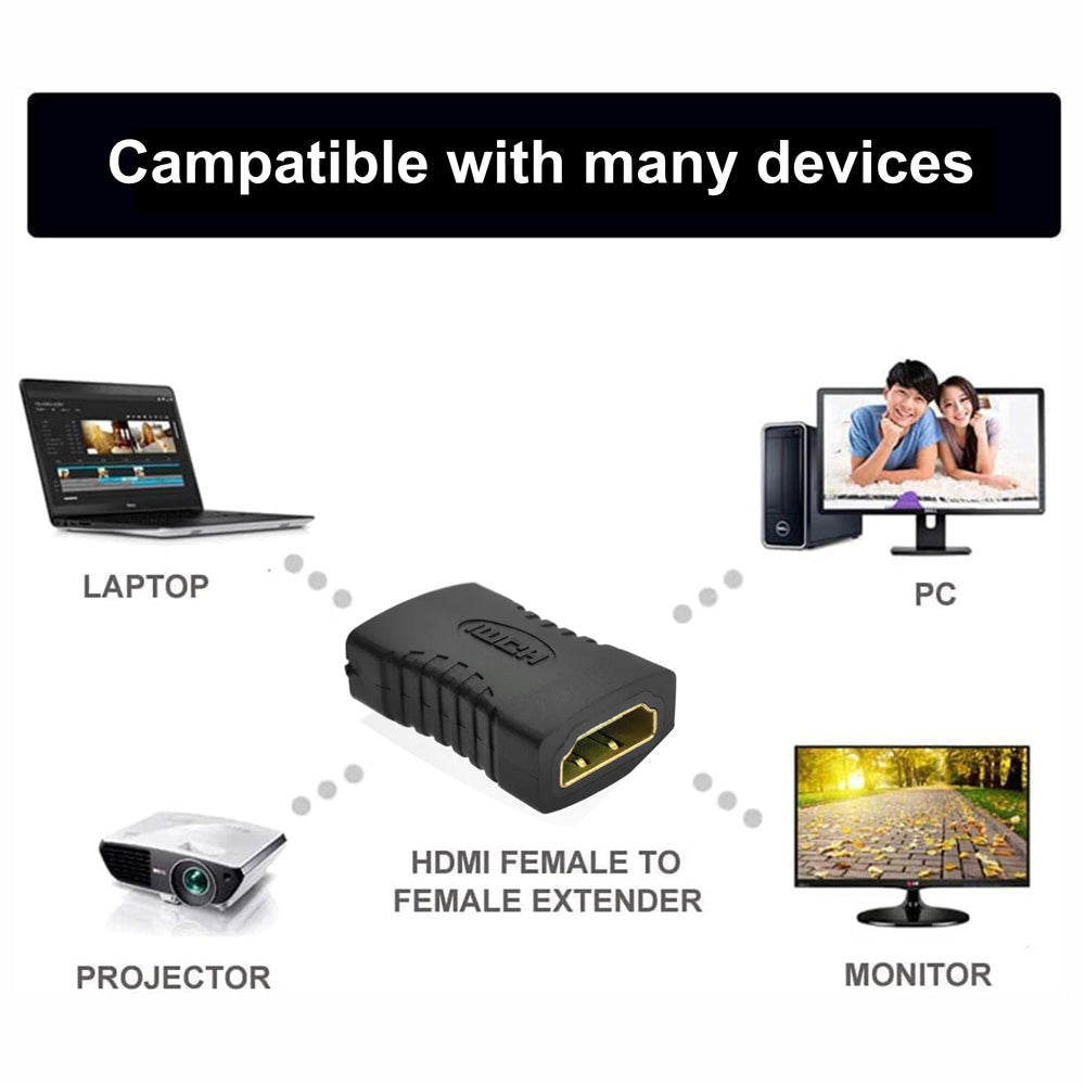 HDMI Female to HDMI Female