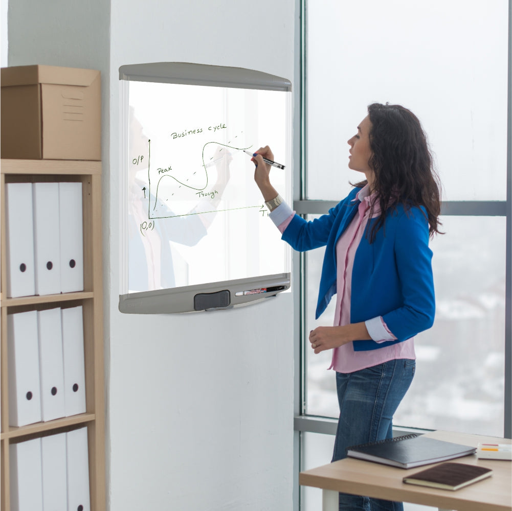 Parrot Products Slimline Non-Magnetic Whiteboard (900*600mm)