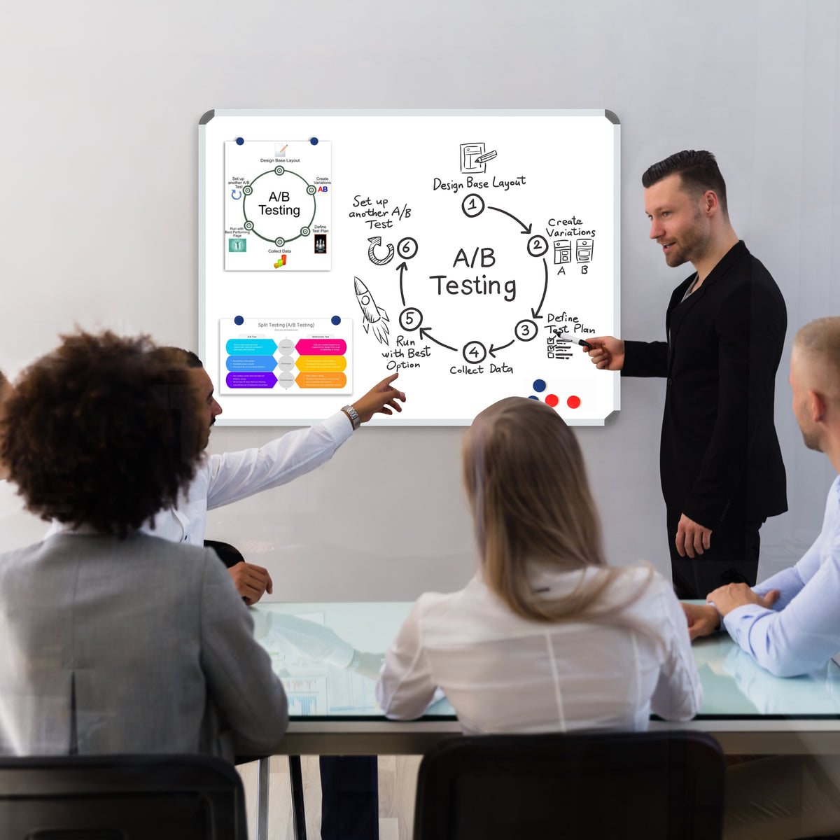 Whiteboard 900*600mm (Magnetic)
