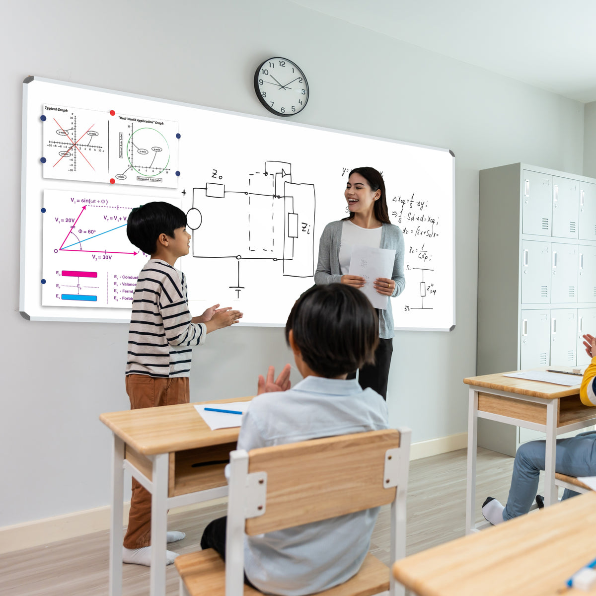 Parrot Products Whiteboard 3000*1200mm (Magnetic)