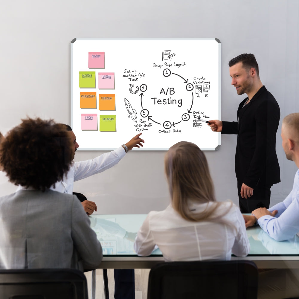 Parrot Products Non-Magnetic Whiteboard (1000*1000mm)