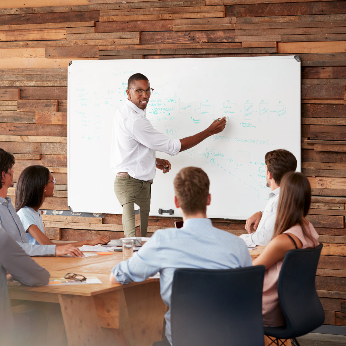 Parrot Products Non-Magnetic Whiteboard (1800*900mm)