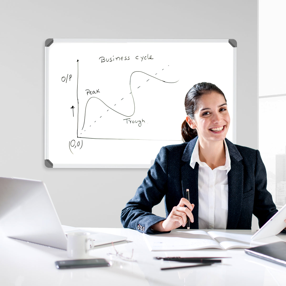 Parrot Products Slimline Non-Magnetic Whiteboard (600*450mm)