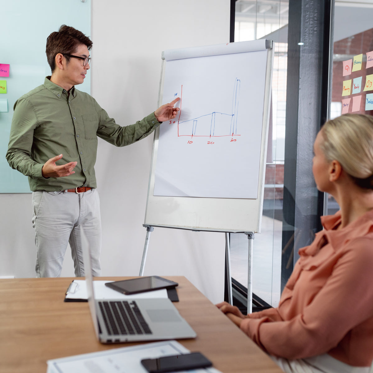 Parrot Products Flipchart Non-Magnetic Standard (1000*640mm - Retail)