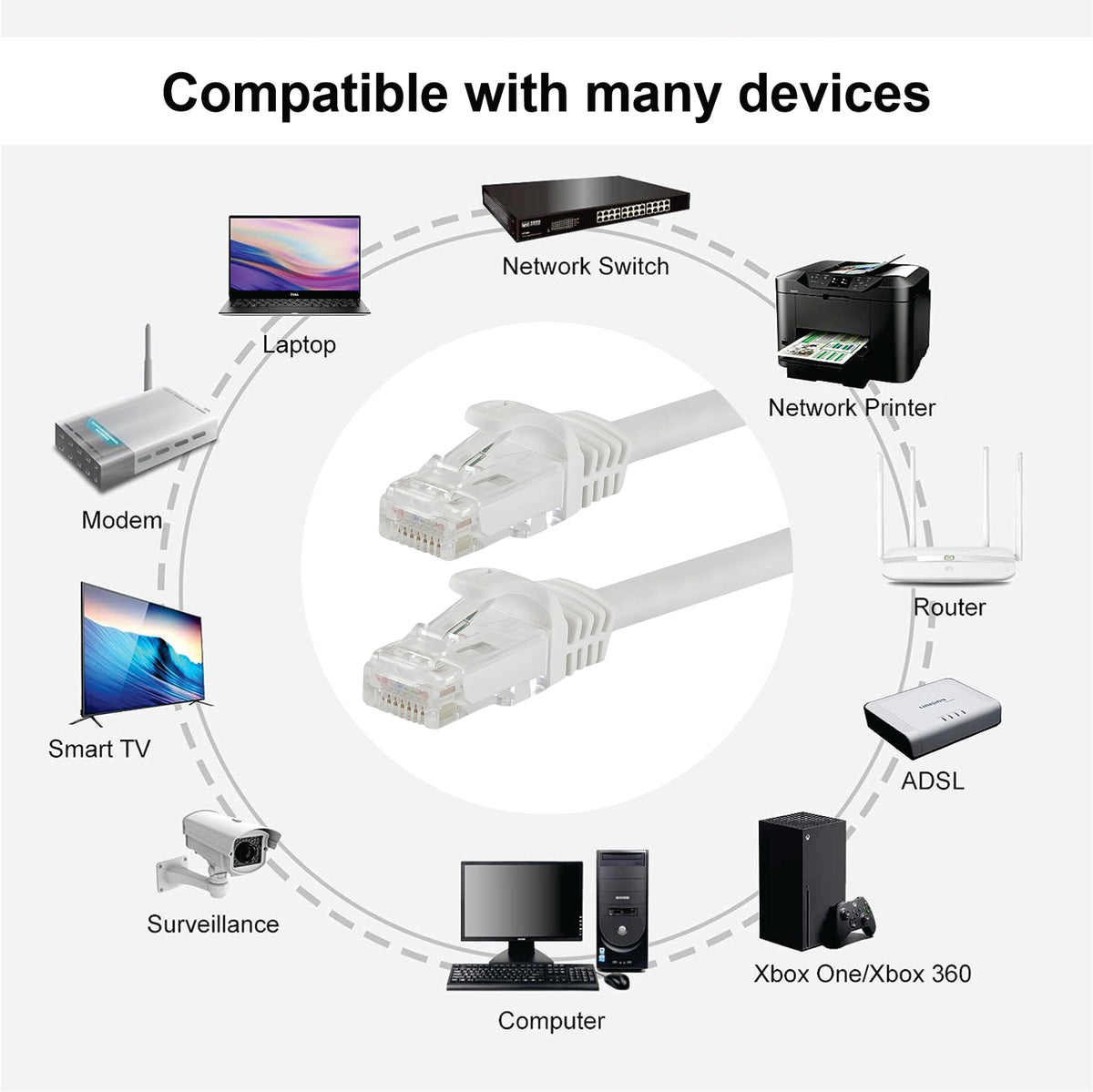 Network Cable (Cat 6 - 10 Meters)