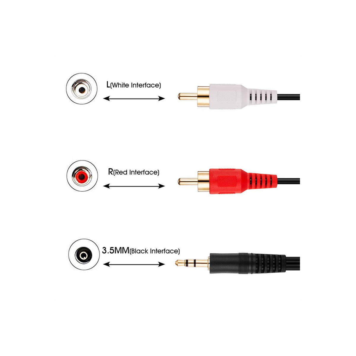 3.5mm Audio Jack to Two Male RCA cable (1.8 Meters)