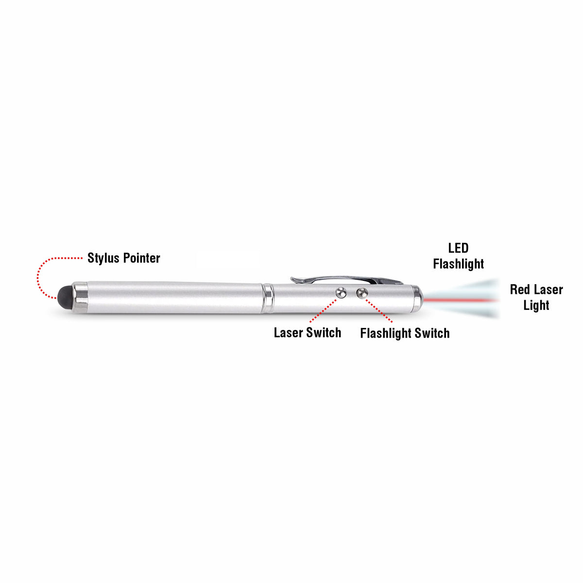 Laser Pointer Pen with Stylus