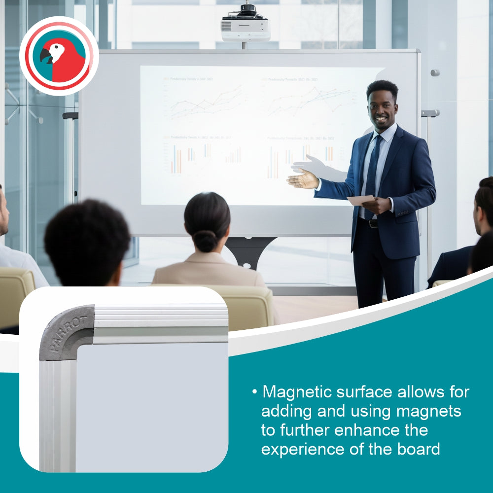 Non-Reflective Board For Interactive System (1620*1220mm)