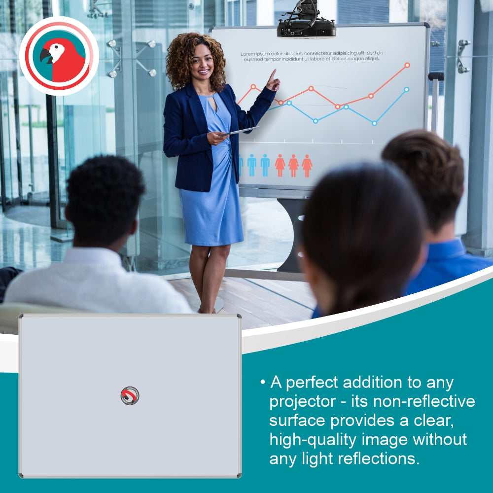 Non-Reflective Board For Interactive System (1620*1220mm)