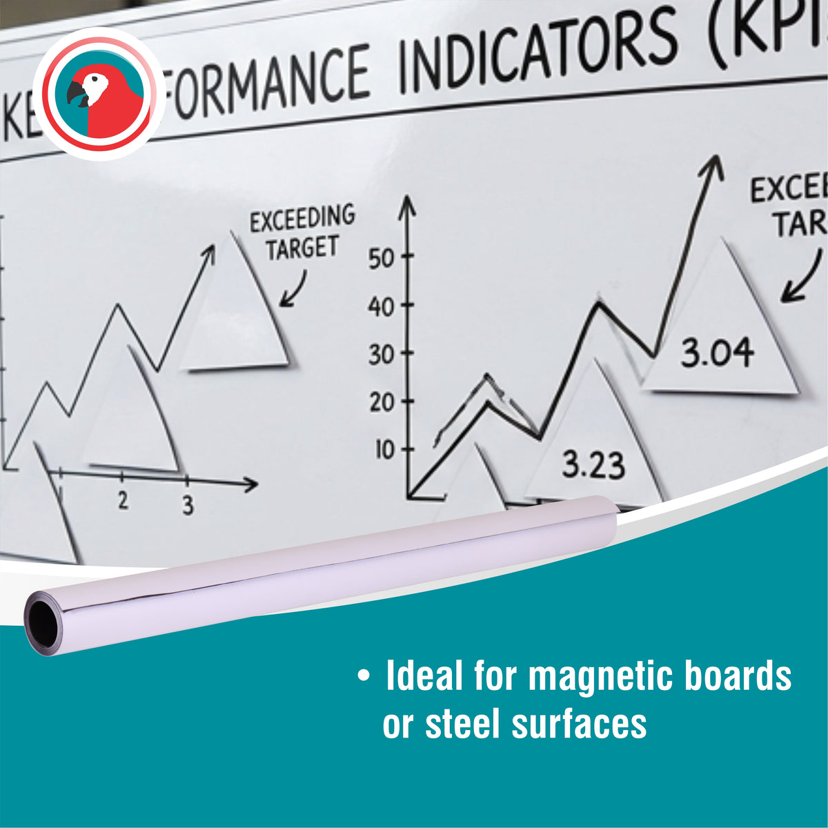 Magnetic Flexible Sheet (1000*610mm - White)