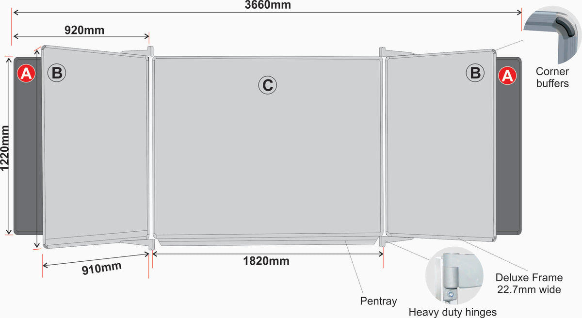 Educational Board Non-Magnetic Chalkboard (1220*920 - Chalk Squares. Side Panel - Option A)