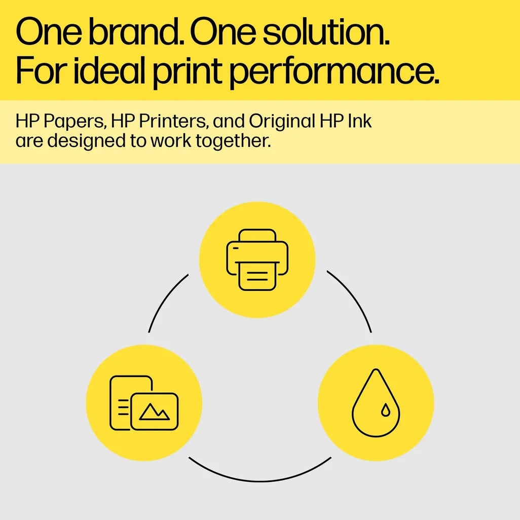 HP 963XL Black High Yield Printer Ink Cartridge Original - iDesign Communications