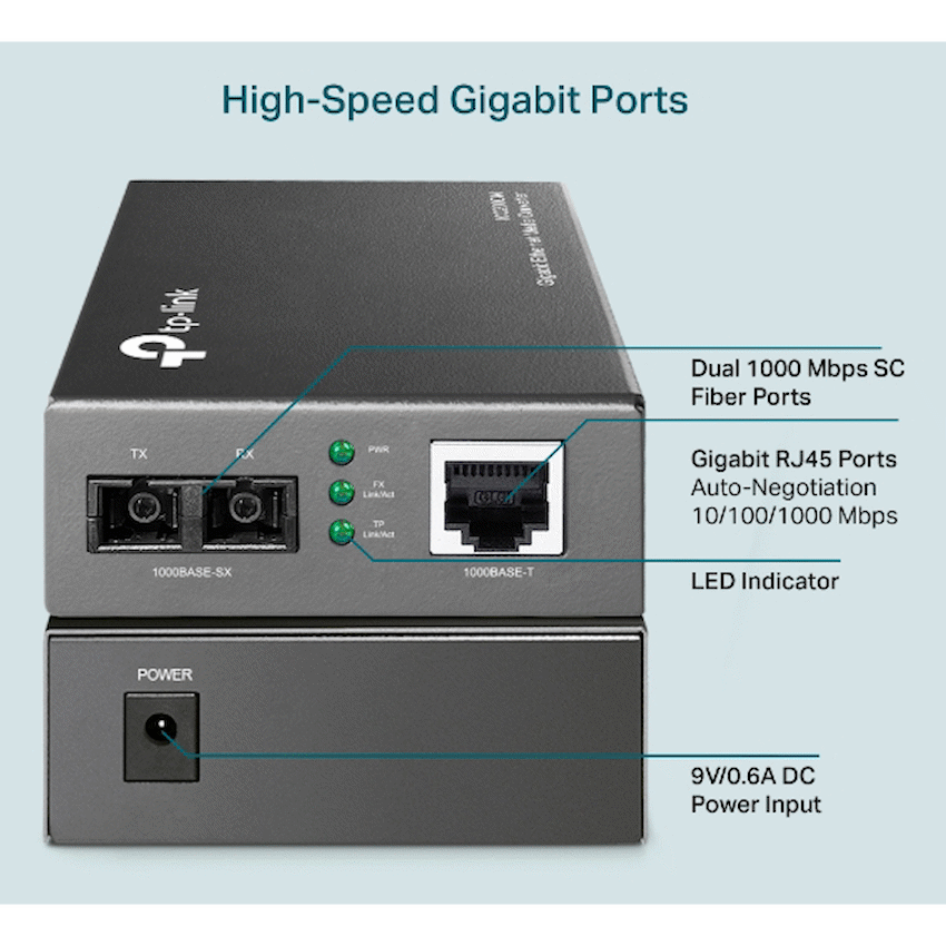 TP-Link Gigabit Multi-Mode Media Converter