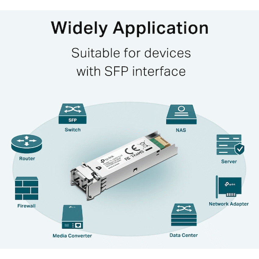 TP-Link SM311LM Mini GBIC Module