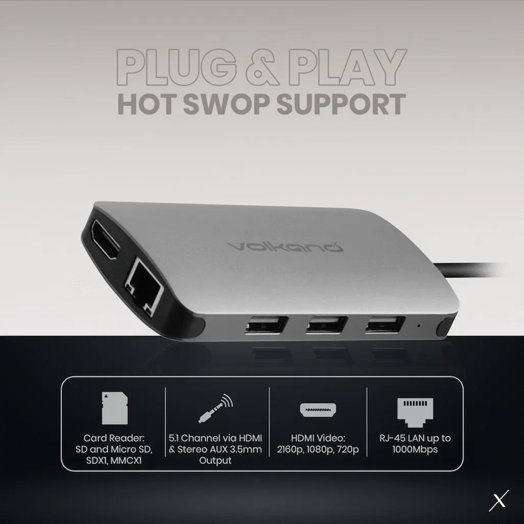VolkanoX Core Multi Series USB Type-C - HDMI + 3x USB 3.0 + LAN + Card Reader + Audio + PD