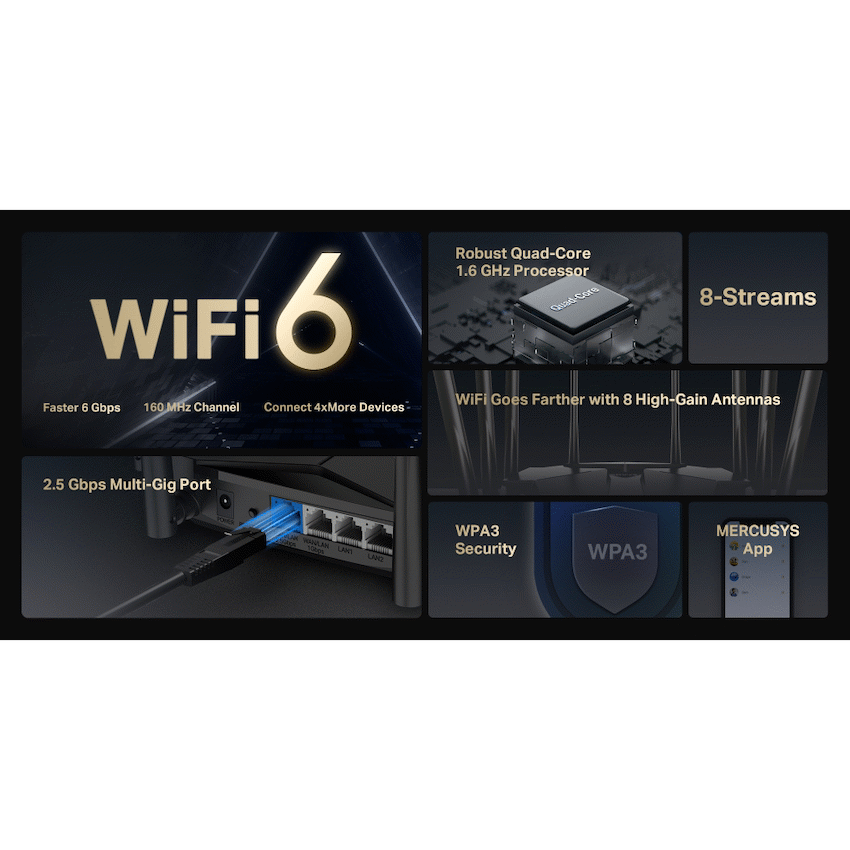 Mercusys AX6000 Dual Band Wi-Fi 6 Router