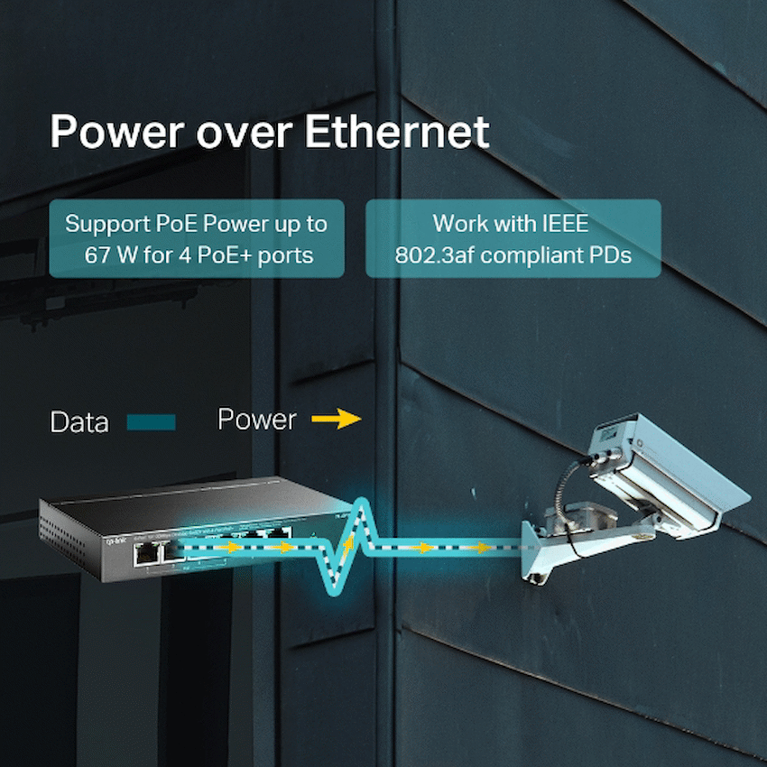 TP-Link 6 Port Unmanaged POE Desktop Switch