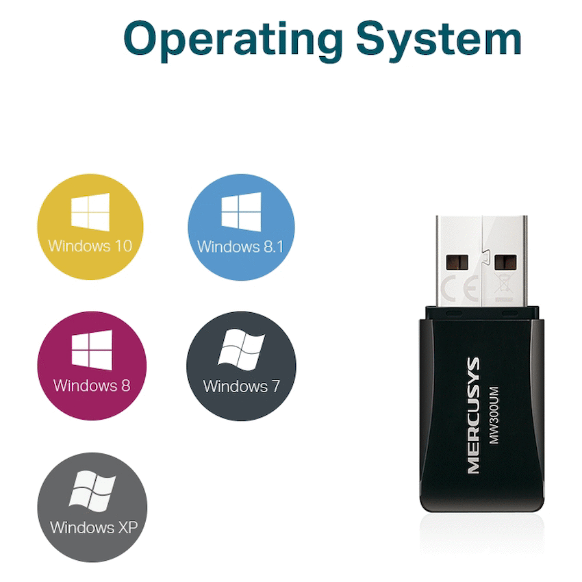TP-Link N300 Mini Wi-Fi USB Adapter