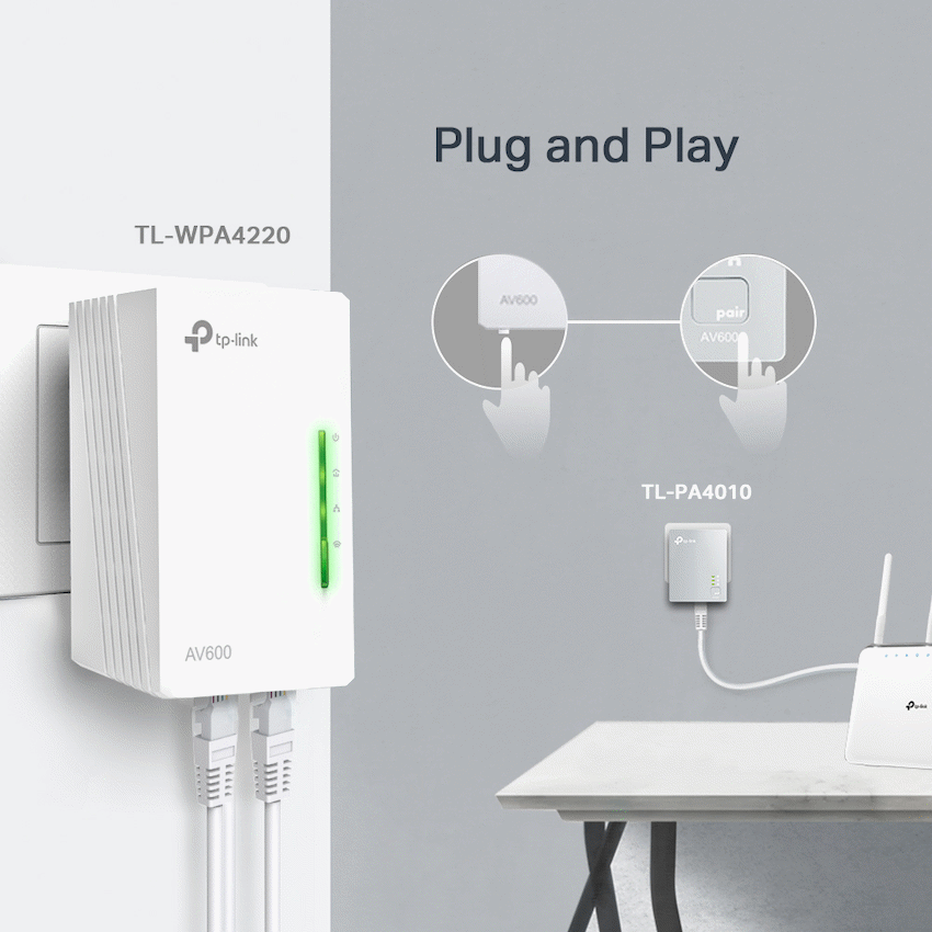 TP-Link AV600 300Mbps Wireless AV600 Powerline Extender Kit