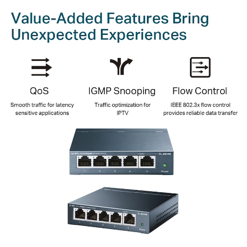 TP-Link 5 Port Gigabit Unmanaged Switch