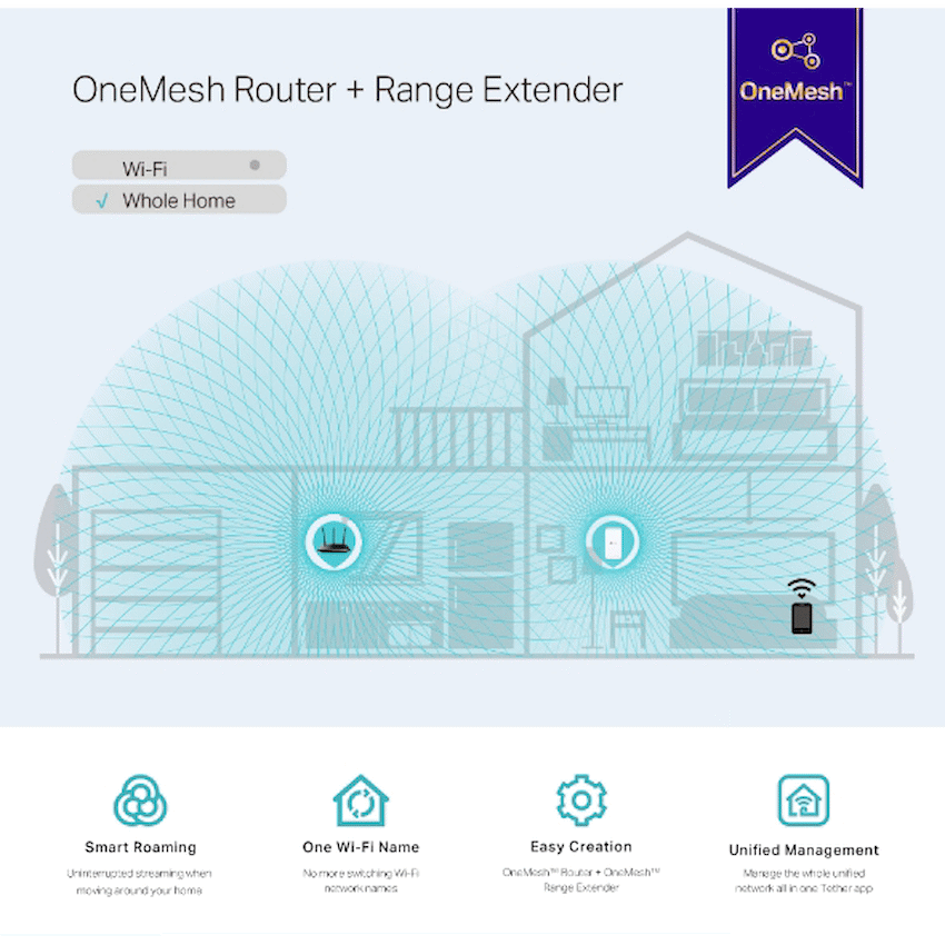 TP-Link AC750 Dual-Band Wireless Range Extender