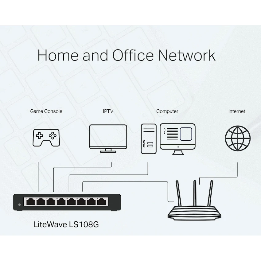 TP-Link 8 Ports Gigabit Unmanaged Desktop Switch